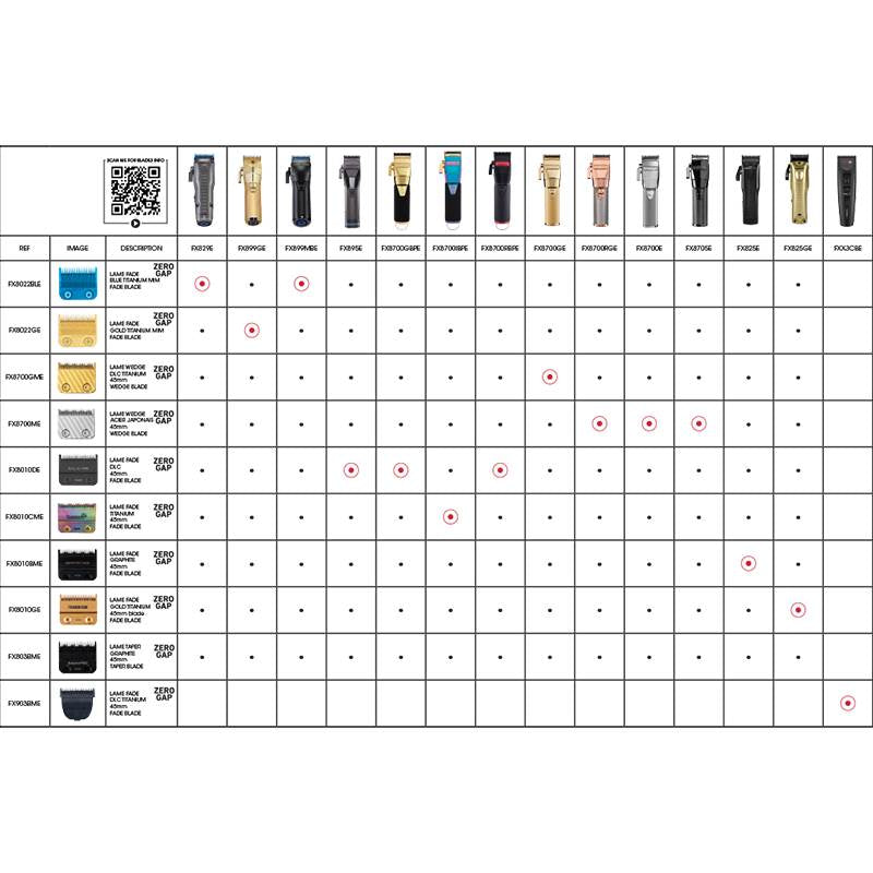 FXONE Tondeuse Black