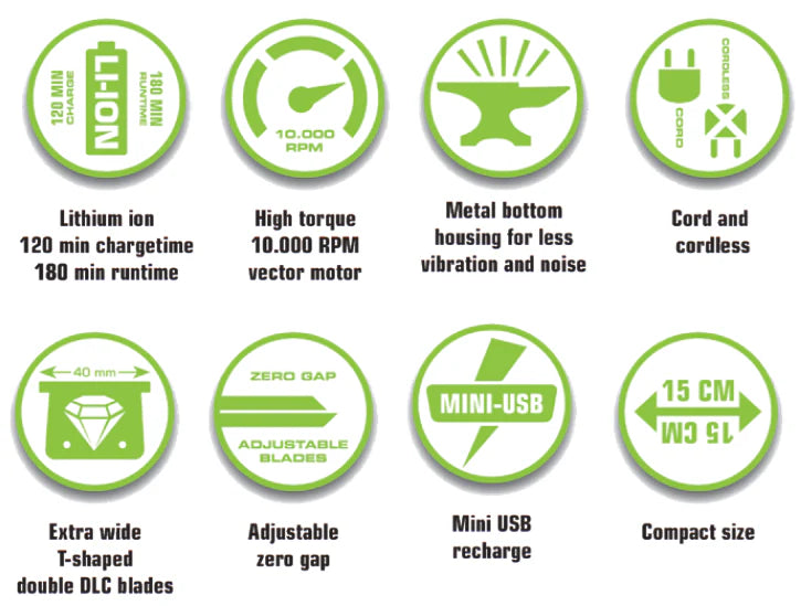 Monster Clippers Cerberus Trimmer - Vector Motor - Tondeuse Shop