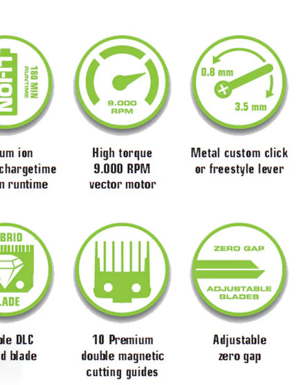 Monster Clippers Cerberus Tondeuse - Vector Motor - Tondeuse Shop