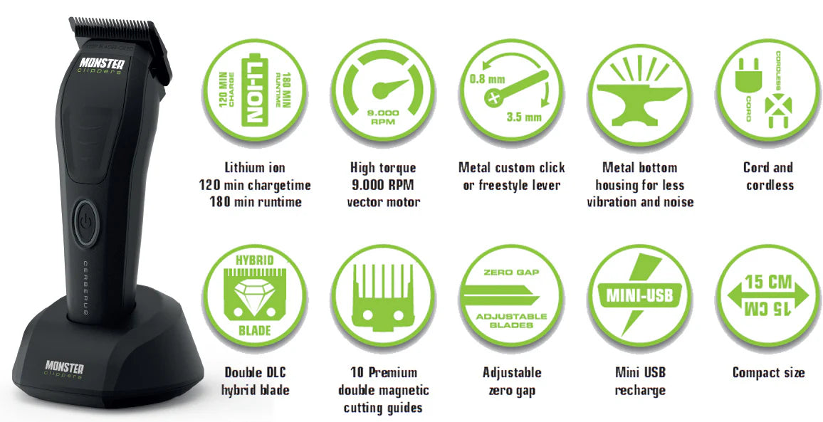 Monster Clippers Cerberus Tondeuse - Vector Motor - Tondeuse Shop